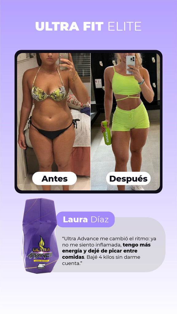 Lipo Blue Advance